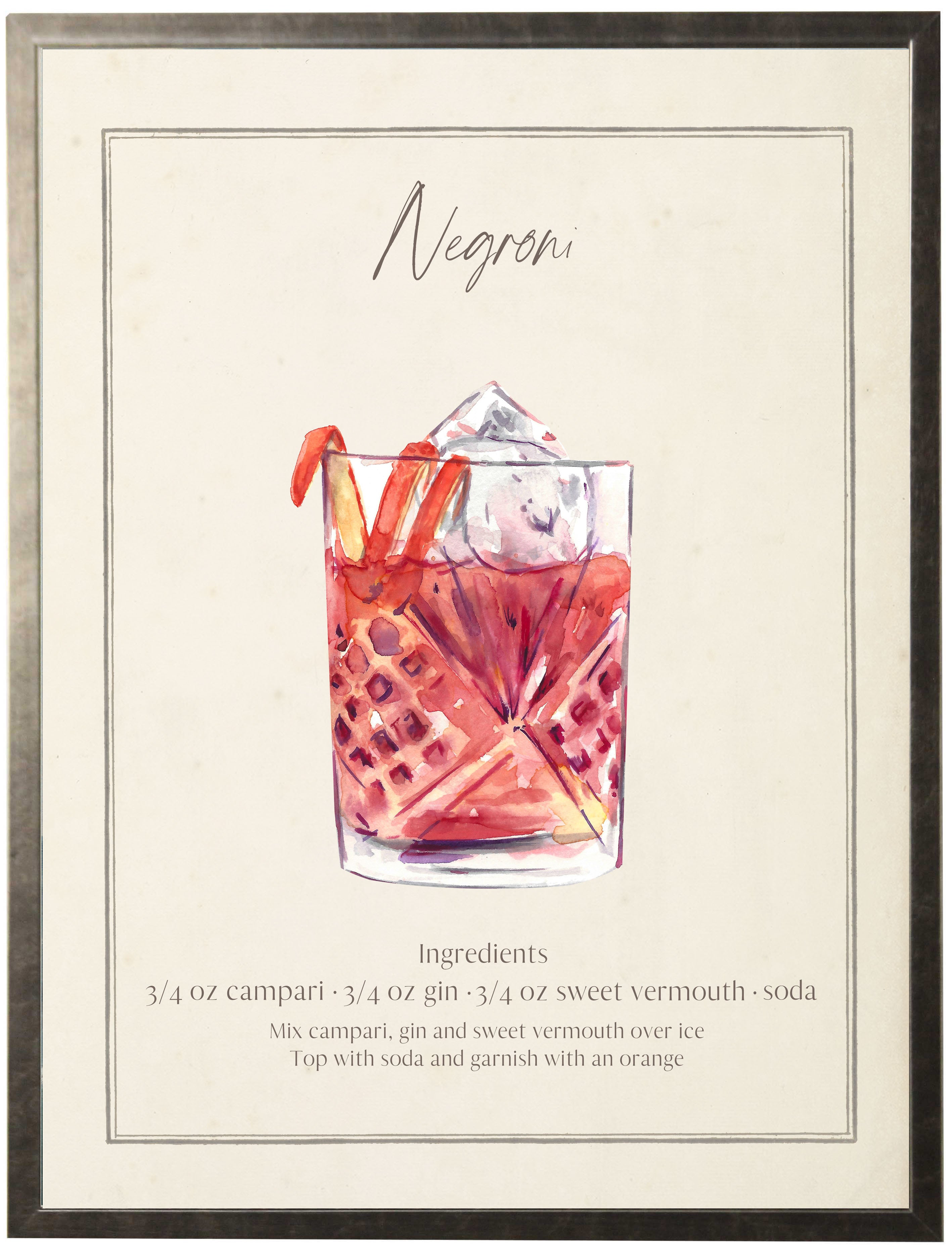 Negroni Cocktail and Recipe | Watercolor Art