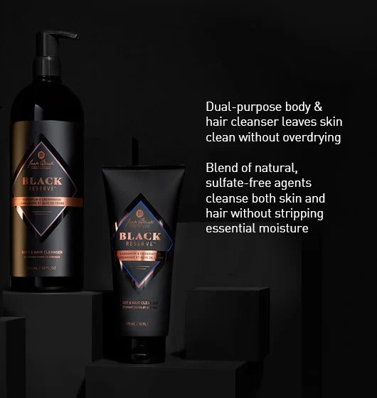 Jack Black Reserve products with a black background and text describing the products.