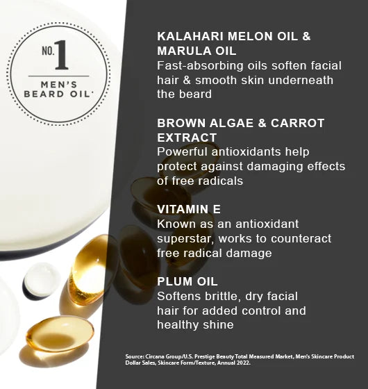 Information about key ingredients about Jack Black Beard OIl.