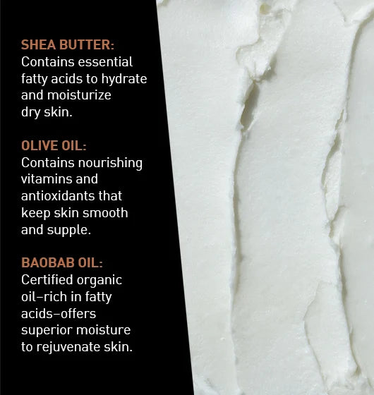 A Jack Black Reserve Body Lotion infographic about ingredients in the product.