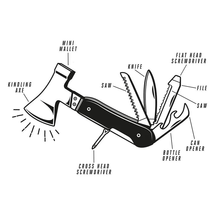 10-in-1 Axe-Multi-Tool | Gentlemen's Hardware
