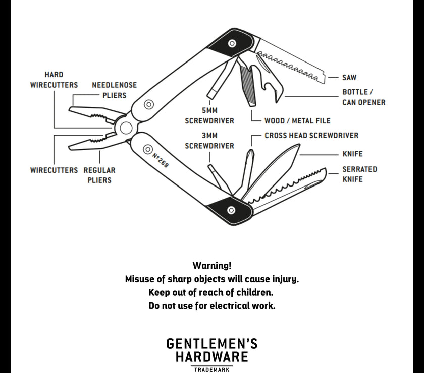 12-in-1 Plier Multi-Tool | Gentlemen's Hardware