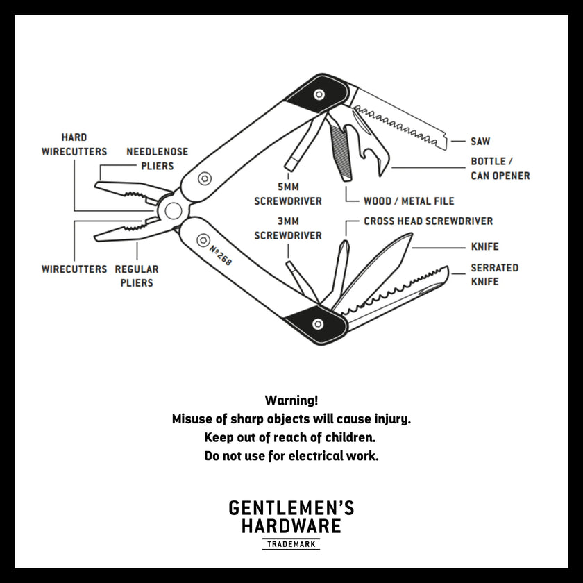 12-in-1 Plier Multi-Tool | Gentlemen's Hardware