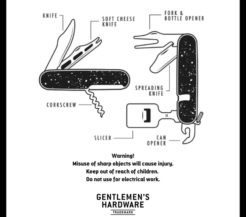 Cheese And Wine Multi-Tool | Gentlemen's Hardware