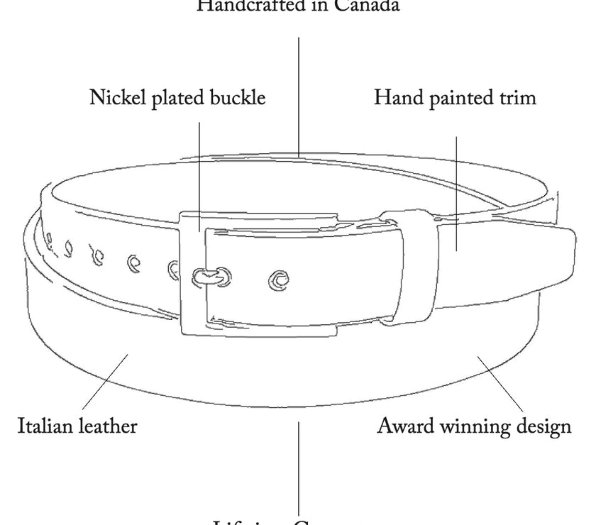 Black Leather Belt with Sharp Blue Trim & Keeper