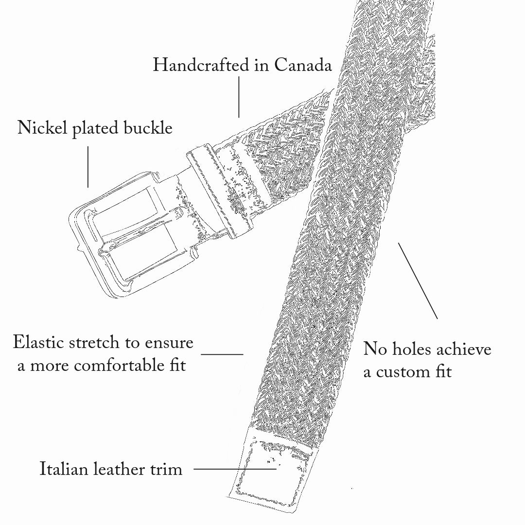 A black and white drawing of a belt with text describing each specific part of the belt.