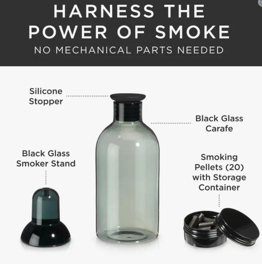 Smoked Cocktail Kit