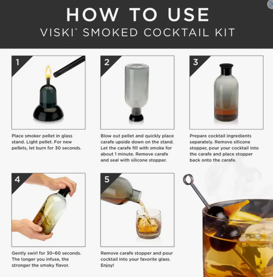 Smoked Cocktail Kit