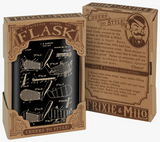Golf Club Diagram Golfer's Flask